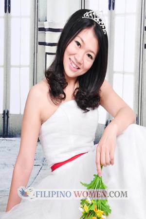 161588 - Qinghong Age: 32 - China