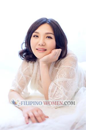 161591 - Linda Age: 51 - China
