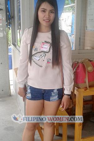 165007 - Bangon Age: 32 - Thailand