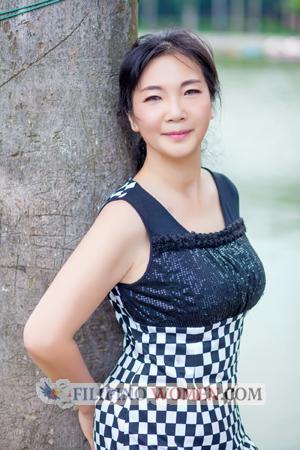 165267 - Wei Age: 61 - China