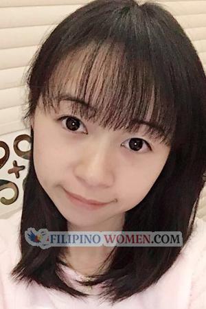 166524 - Hui Age: 35 - China