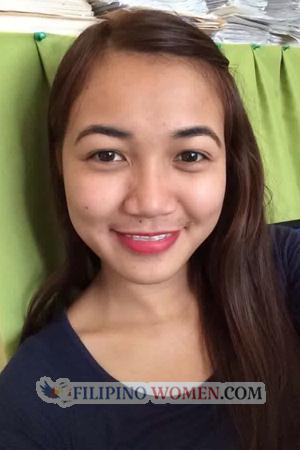 167061 - Honey Jane Age: 33 - Philippines