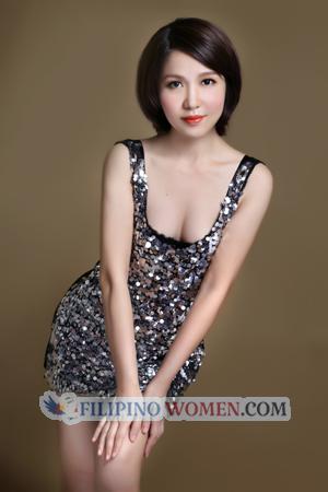 167287 - Danjian Age: 44 - China