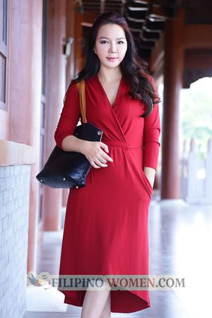 168567 - Liuyan Age: 50 - China