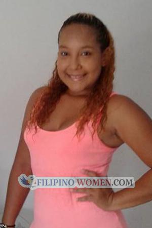 168996 - Kellis Age: 34 - Colombia