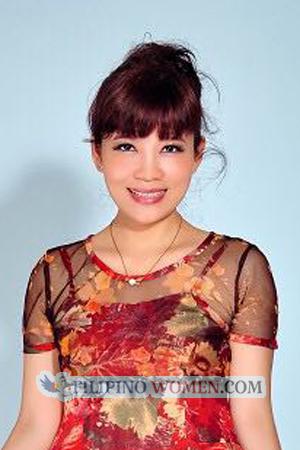 171599 - Junwu Age: 53 - China