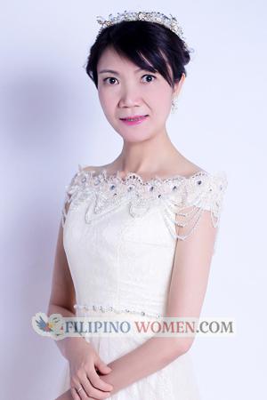 172380 - Min Age: 57 - China