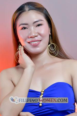 173705 - Jongie Age: 30 - Philippines