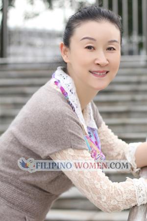 175083 - Wen Age: 65 - China