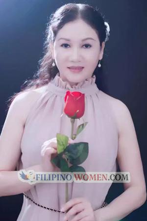 177640 - Zirong Age: 58 - China