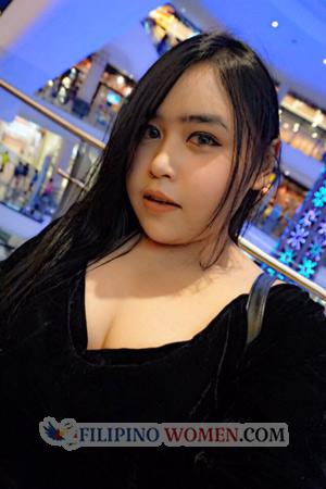 183787 - Wipada Age: 26 - Thailand