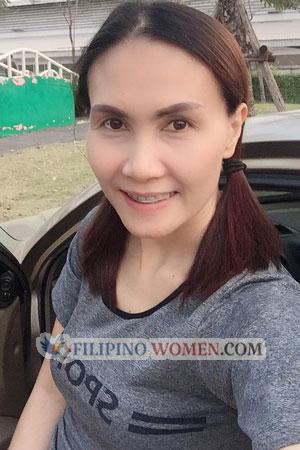 185568 - Wannapa Age: 47 - Thailand
