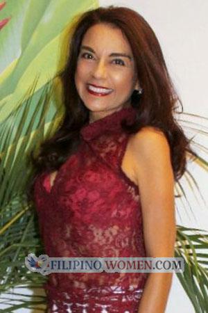 187913 - Lena Age: 55 - Costa Rica