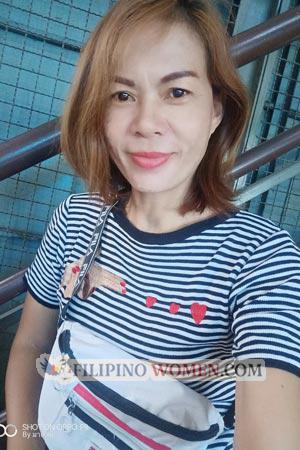 189592 - Khrmphong Age: 49 - Thailand