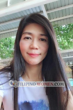 189840 - Sutthiwa Age: 45 - Thailand