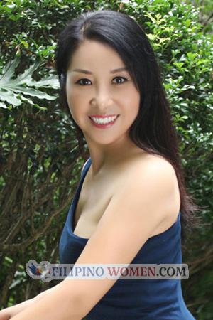 189981 - Yunhui Age: 53 - China