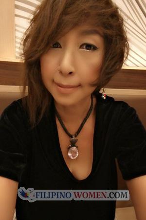 190515 - Kornchanok Age: 53 - Thailand