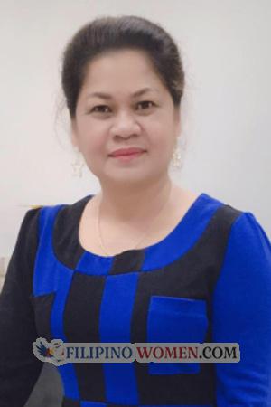 191031 - Suphan Age: 58 - Thailand