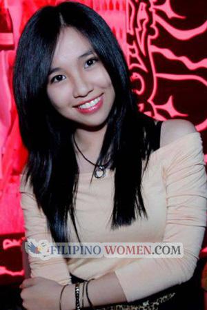 191355 - Nguyen Hong Loan Age: 31 - Vietnam