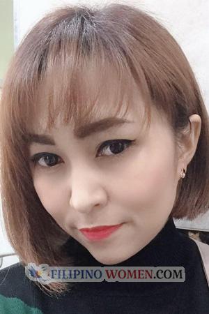 191495 - Laphatsanan Age: 35 - Thailand
