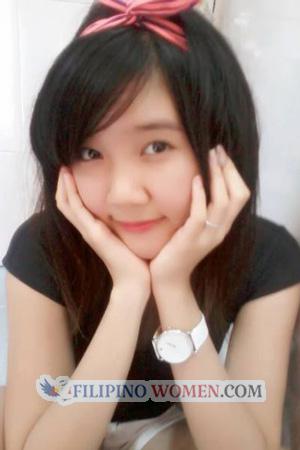 191510 - Thi Thanh Tho Age: 31 - Vietnam