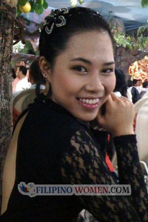 191517 - Thanh Thao Age: 38 - Vietnam