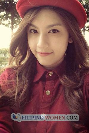 191640 - Thi Thu Thao Age: 33 - Vietnam