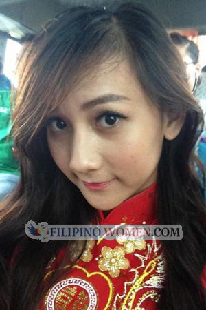 191641 - Ngo Hoang Kim Age: 33 - Vietnam