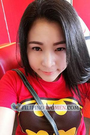 191651 - Phiangkwan Age: 35 - Thailand