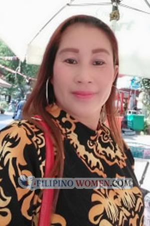 191971 - Bongpeng Age: 50 - Thailand
