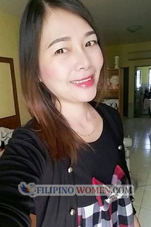 192246 - Kaewta Age: 40 - Thailand