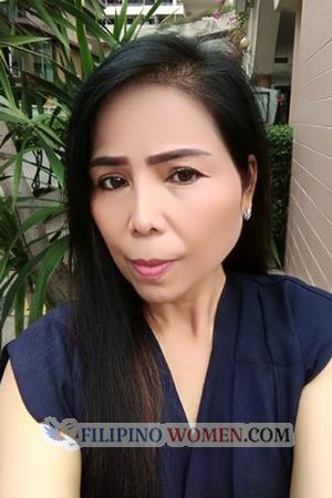 192567 - Phornphatsorn Age: 51 - Thailand