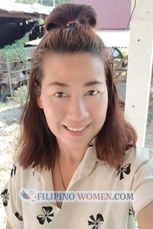 192589 - Pramyuda Age: 51 - Thailand