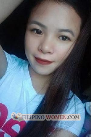 193296 - Maricho Age: 32 - Philippines