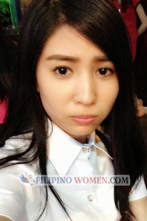 193484 - Nhu Ngoc Age: 32 - Vietnam