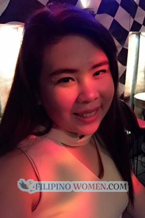 193524 - Pinnarin Age: 28 - Thailand