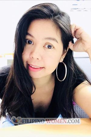 193974 - Jirapat Age: 42 - Thailand