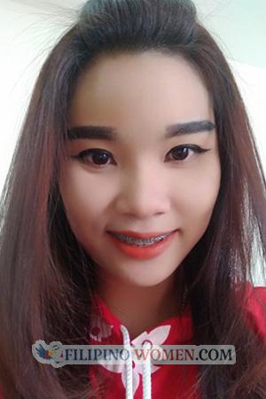 194111 - Radchada Age: 29 - Thailand