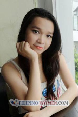 194696 - Thi Thao Age: 33 - Vietnam
