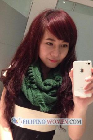 194703 - Thi Mong Tuyen Age: 33 - Vietnam