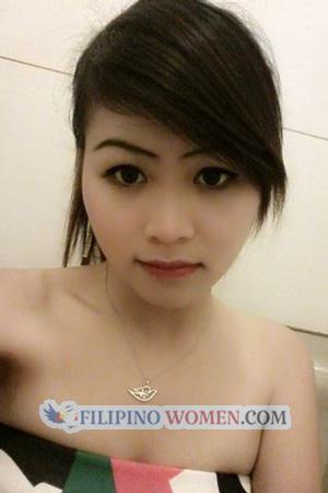194854 - Thi Thanh Phuong Age: 33 - Vietnam
