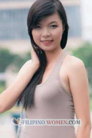 194856 - Thi Anh Duong Age: 31 - Vietnam