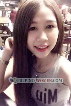 194865 - Thi Thao Nhi Age: 32 - Vietnam