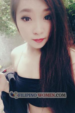 194869 - Vu Thao Nguyen Age: 30 - Vietnam