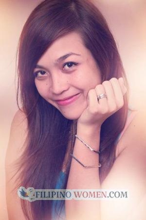 194871 - Thi Huynh Sa Age: 33 - Vietnam