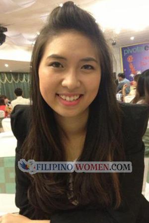 194872 - Thu Thuy Age: 34 - Vietnam