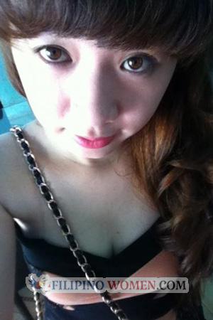 195031 - Thi My Duyen Age: 33 - Vietnam