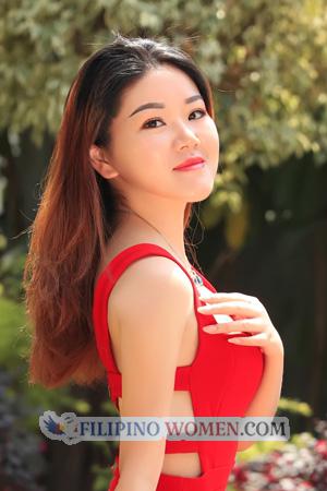 195053 - Wenting Age: 36 - China