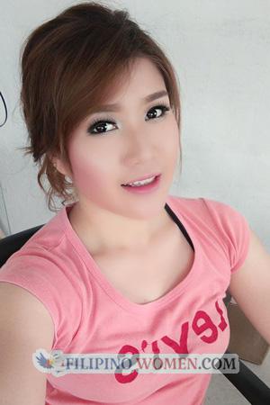 195191 - Jutamat Age: 32 - Thailand