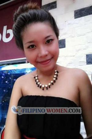 195817 - Thi Thuy Ngan Age: 32 - Vietnam